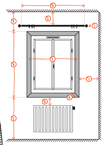 Comment bien mesurer une fenêtre?